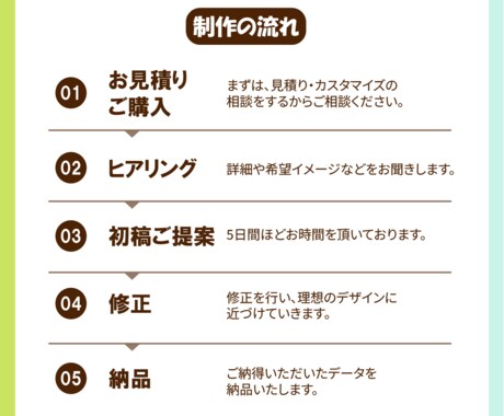 現役スポ少ママ×看護師が部員募集チラシ作ります 看護師20年の安心と丁寧なヒアリングで「笑顔の種」を届けます イメージ2