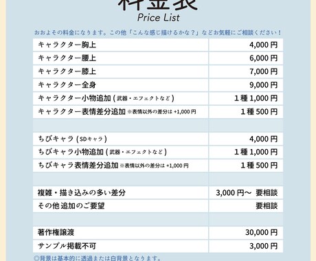 オリジナルキャラクターイラスト・立ち絵描きます 商用・二次利用OK！ SNS・動画配信・TRPG・ゲームなど イメージ2