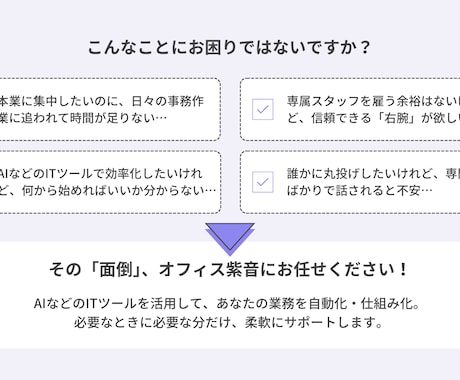 丸投げOK！AI活用で経理・事務代行＆自動化します ITが苦手でも大丈夫！あなたに最適な方法で面倒な業務を効率化 イメージ2