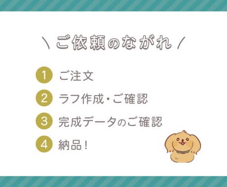 サクッと依頼!LINEスタンプ(8個)作成します お好みのゆるテイストでつくります! イメージ2