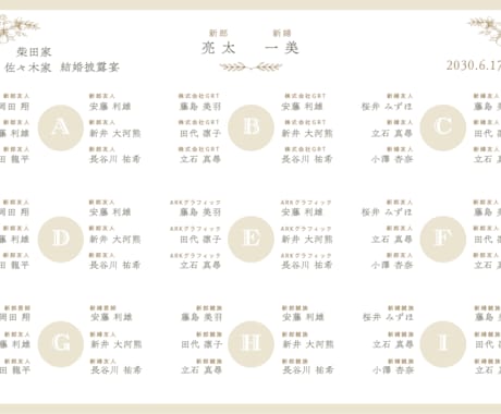 結婚式の席次表作成します 格安！結婚式の席次表作成します！データでのお渡し！ イメージ2