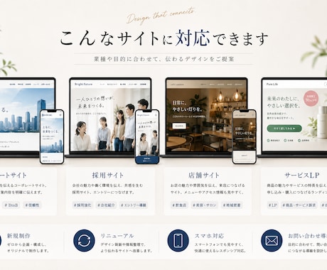 あなたの想いを形にするホームページを制作します 丁寧なヒアリングで理想のサイトを形にします。 イメージ2