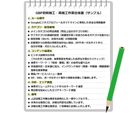 MEO対策！施工実績2千件超のプロが最適化します Googleビジネスプロフィール戦略設計で集客効果を最大化！ イメージ2