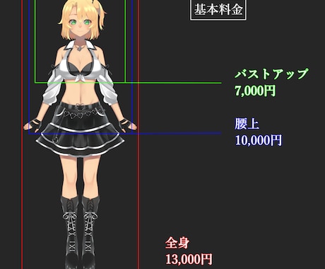 記念用一枚絵・立ち絵・三面図制作します 設定画から一枚絵まで幅広く対応可能です イメージ2