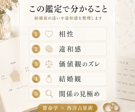 結婚相手との相性と違和感を算命学で読み解きます 婚活の違和感を見抜き、自分に合った相手を選ぶヒントを鑑定❗ イメージ2