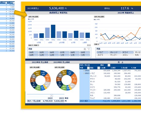 エクセル／Excel 作業サポートいたします 集計、ひな型作成、グラフ、関数、ピボットテーブル、マクロなど イメージ2