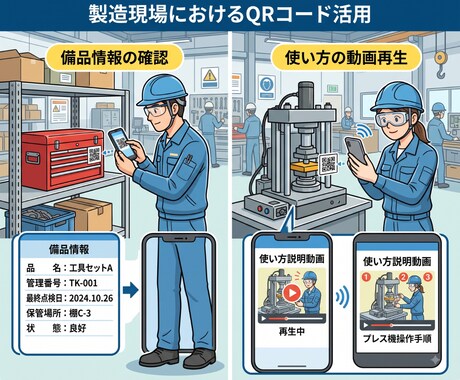 QR動画、QR備品管理　ライブラリー化出来ます 検索、印刷対象抽出機能も充実　備品管理は項目を自由設計！ イメージ2