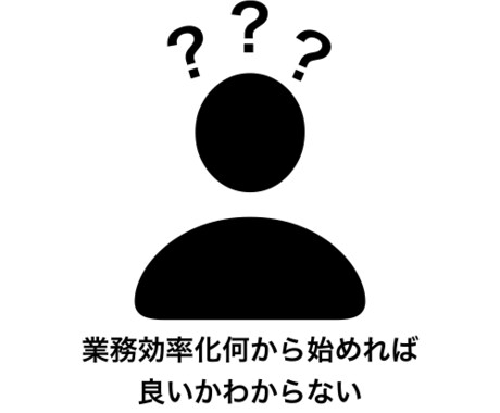 効率化できる業務を見つけます あなたの毎日の定型業務を教えてください イメージ1
