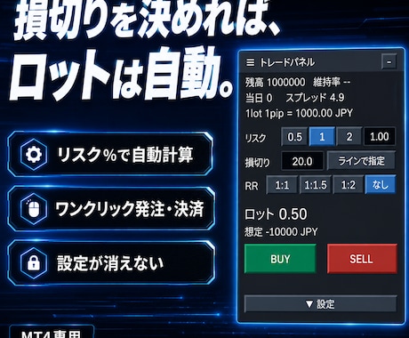 MT4のロット計算・発注・決済をパネル化します イメージ1