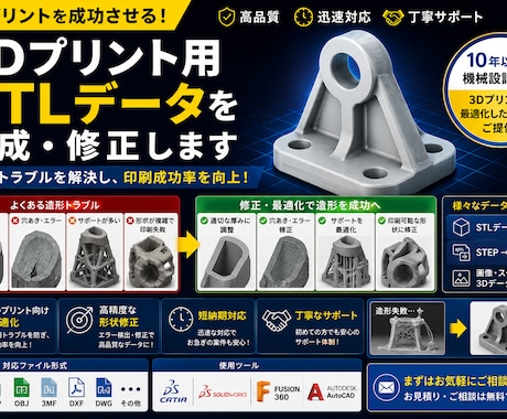 3Dプリント用STLデータを作成・修正します 3Dプリント向け形状修正対応、形状最適化 イメージ1
