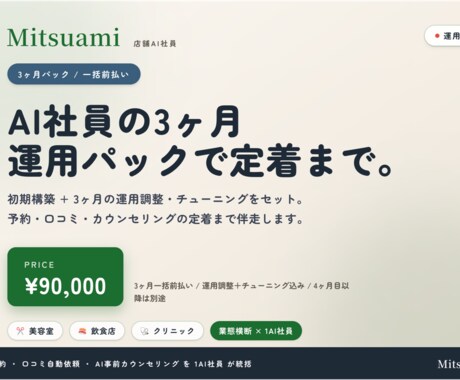 店舗AI 3ヶ月導入パック一括前払いで運用します 初期構築＋3ヶ月の運用調整。AI社員の定着まで伴走します。 イメージ1