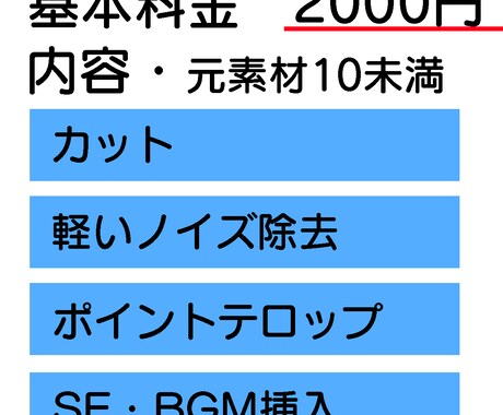 コスパ編集いたします 誰でもYouTuberになれます！ イメージ2