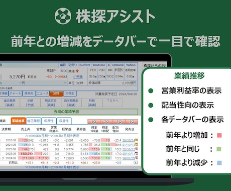 株探をより使いやすく、より便利にします 株探の「この機能が足りないな．．．」という悩みを解決！ イメージ2