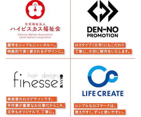 細部まで丁寧にこだわったロゴデザインをご提案します ロゴ デザイン 会社 店舗ロゴ ブランドロゴ ブランディング イメージ2
