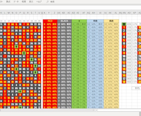 ルーレットの出目の集計表(.xlsx)お渡しします ルーレットの出目を管理し、集計、分析できるエクセルファイル。 イメージ1