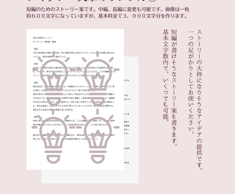 小説のためのアイデア出し！『起承転結』を考えます 趣味で書くストーリーの土台を《３千文字》で作ります♪ イメージ2