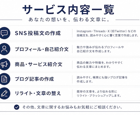 あなたの想いを、伝わる文章に仕上げまます イメージ1