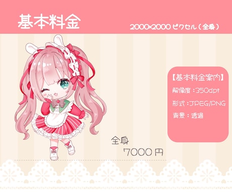 商用可◎配信用デフォルメS Dキャラお描きます ちびキャラのﾊﾟｰﾂ分け、待機画面ｱﾆﾒｰｼｮﾝもできます！ イメージ2