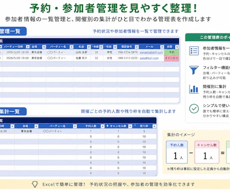 予約・参加者管理を見やすく整理します 予約状況や参加者情報を一覧で管理したい方へ イメージ1
