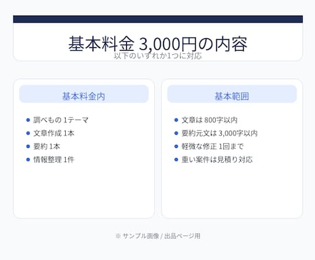 調べものや文章作成を代行します 後回しの作業をオンラインで一括サポート イメージ2