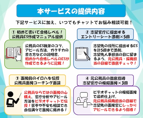 公務員試験）元公務員がES・面接対策を完全指導ます 【内定獲得】国家資格・元公務員によるプロの公務員内定サポート イメージ2