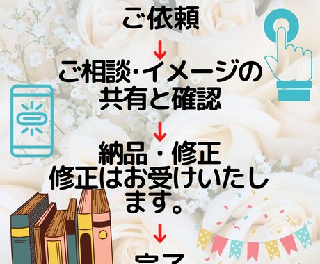 あなたの原稿をアマゾンKindle電子書籍化します オリジナルの原稿をEPUB化、電子書籍化代行承ります イメージ2