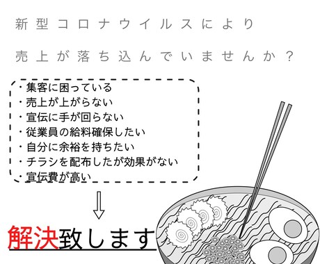 飲食店の集客を手伝います イメージ1