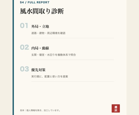 契約前の間取りを風水でフル診断します 日本の住宅事情に対応|48時間以内にPDF報告書を納品 イメージ2