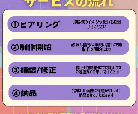つい見たくなるInstagram投稿画像作成ます 統一感のあるデザインで魅力をアップ！！ イメージ2