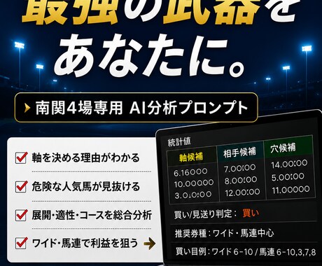 南関競馬の“なんとなく予想”を卒業させます 感覚頼みの予想を根拠ある分析へ イメージ2
