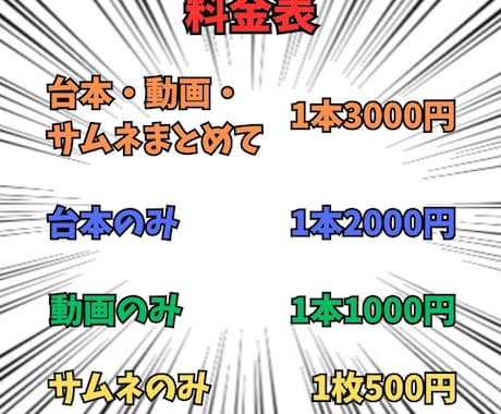 漫画・アニメ・その他の反応集台本や動画制作します 台本・動画・サムネまとめてや個別での依頼も可能 イメージ2