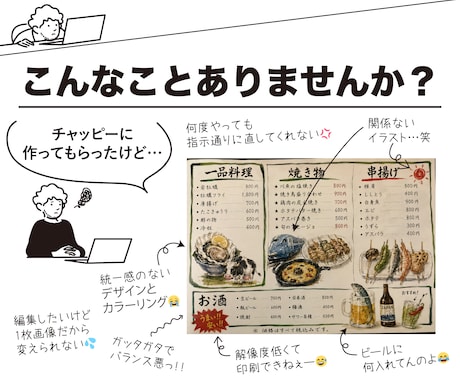 AIで作ったメニュー仕上げます ChatGPT等でAI生成したメニューをプロが直します イメージ2