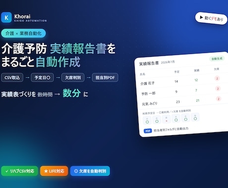 介護の実績報告書をスプレッドシートで自動作成します リハブCSVから欠席判別・担当別PDF・LIFEまで自動化 イメージ1