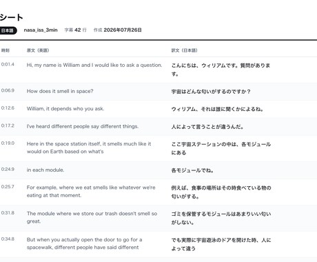 英語・日本語の字幕をつけます｜対訳シート付けます 原文と訳文を並べた対訳シート付き。中身を確認してから使えます イメージ2