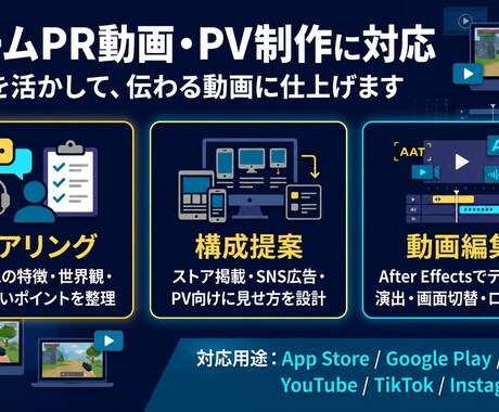 ゲームのPR動画をご相談しながら作ります 丁寧なヒアリングで“伝わる”ゲーム紹介動画を一緒に制作 イメージ2
