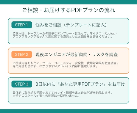 ゲーム好きなお子さんのスキルを育てる相談をします AI×ゲーム×プログラミングで子どもの未来スキルを育てる相談 イメージ2