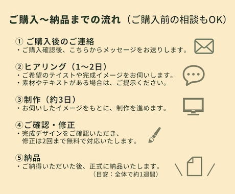 安心価格でYouTubeサムネイルを制作します 教育・ライフ・美容・音楽系｜Canvaに対応 イメージ2