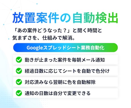 放置案件を毎朝自動で通知する仕組みを作ります 【営業現場を知る現役SaaSセールスが設計！】 イメージ1
