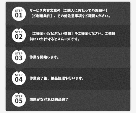 インスタ日本人からのいいねを300件増やします 【30日間減少保証付！】あなたのInstagram拡散します イメージ2