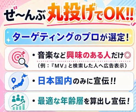 ゲーム実況特化！YouTube公式広告で宣伝します 大手事務所も使う"YouTube公式広告"で＋200回宣伝！ イメージ2