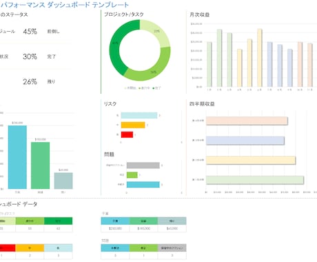 お客様の市場調査・分析を代行いたします 経営企画　事業計画のプロが、調査分析代行します イメージ1