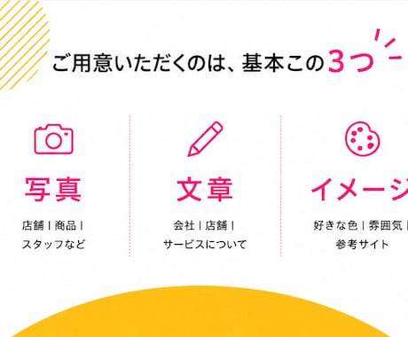 写真と文章を送るだけ！ホームページを制作します 面倒なサーバー設定や公開作業まで、まとめてお任せ イメージ2