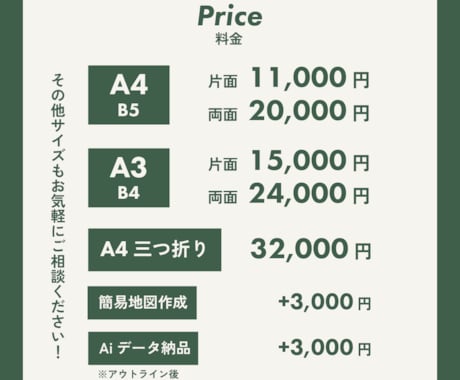 ターゲットに届く！『伝わる』デザインを制作します 「何から頼めばいい？」も大丈夫。丁寧な対話で想いを形にします イメージ2
