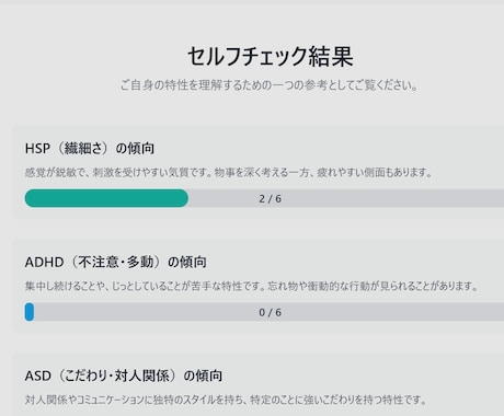 病院・診療所向けWebシステム開発ます 「待ち時間」「紙の問診票」「電話対応」…解決しませんか？ イメージ1