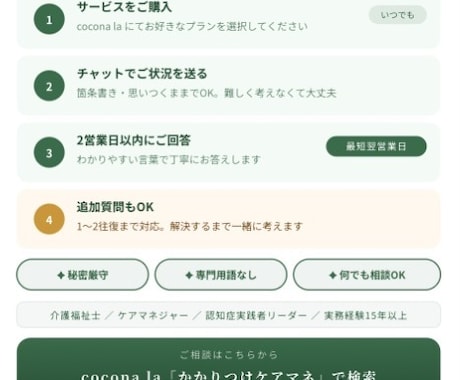 経験豊富な現役ケアマネが、お話しをお聞きします 【かかりつけケアマネ】介護の悩みをいつでも気軽にご相談下さい イメージ2
