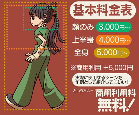ポップで可愛いSNSアイコン描きます テレビイラストを描いていたイラストレーターが描きます！ イメージ2