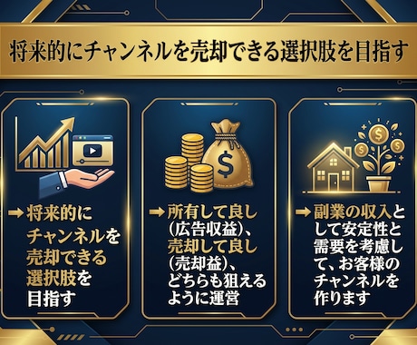 丸投げOK！プロがYouTubeチャンネル作ります 【完全オーダーメイド】YouTubeチャンネルをプロが構築 イメージ2