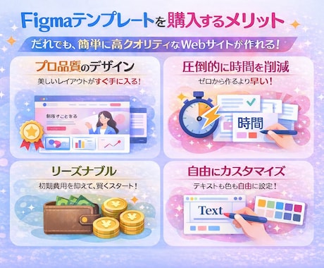 清掃業向けLPテンプレ(Figma)販売します そのまま使える構成設計　Figmaデータ納品形式です イメージ2