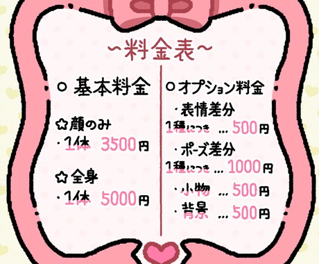ちび可愛く！あなたのキャラをSDイラストにします 元気でポップに、あなたのキャラらしい可愛いSDを描きます！ イメージ2