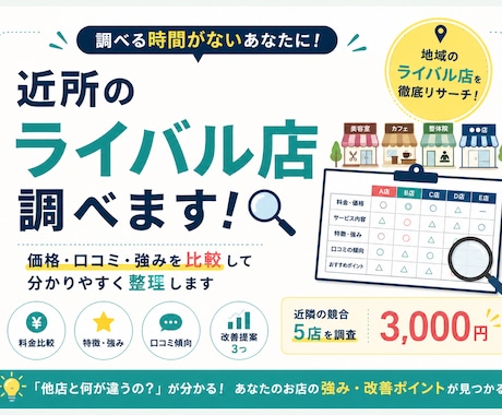 近所のライバル店5店を代わりに調べます イメージ1